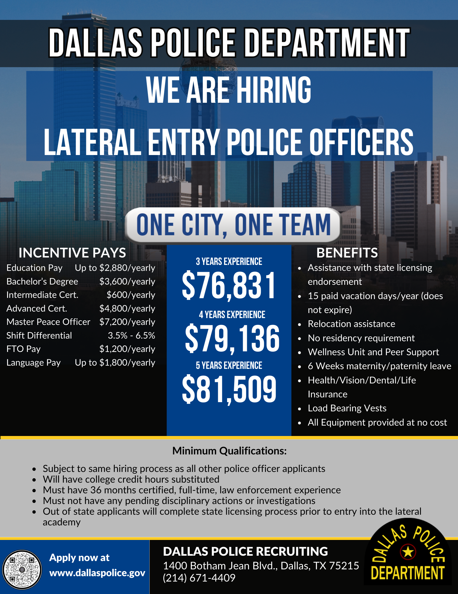 Lateral Entry Police Officers